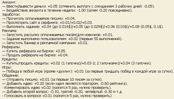 Рейтинг-на-WMmail